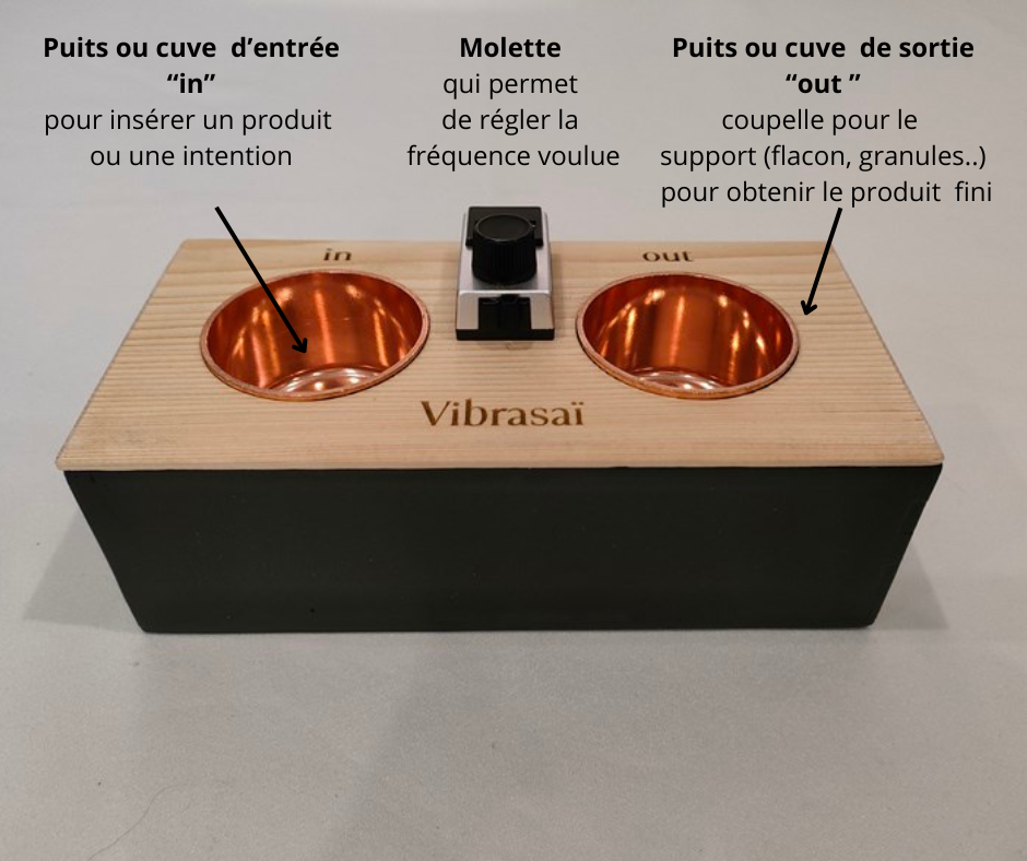 Appareil de radionique – Image 3
